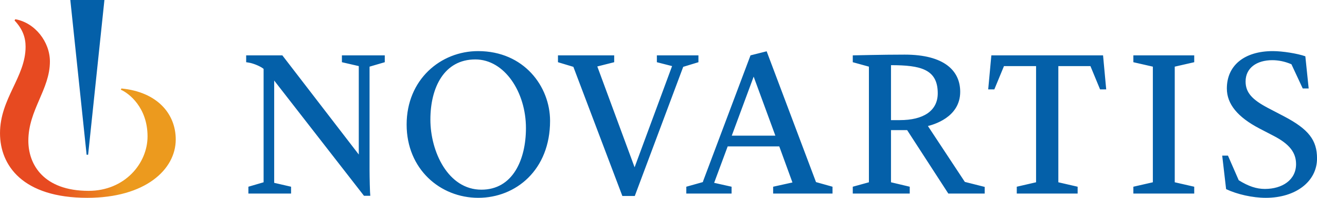 Novartis